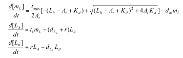 Model1Equations.png